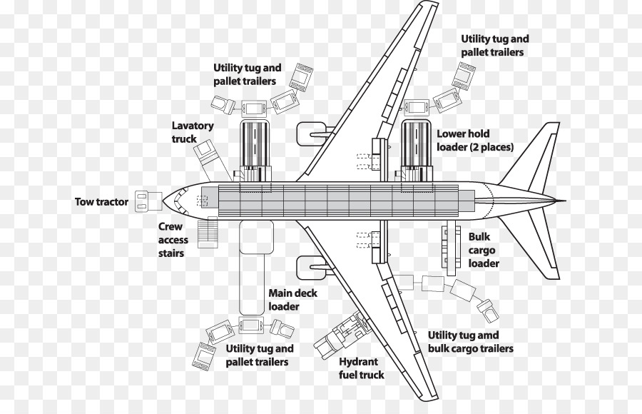 схема Boeing B767-200F